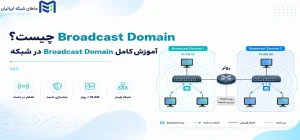 آموزش کامل Broadcast Domain در شبکه