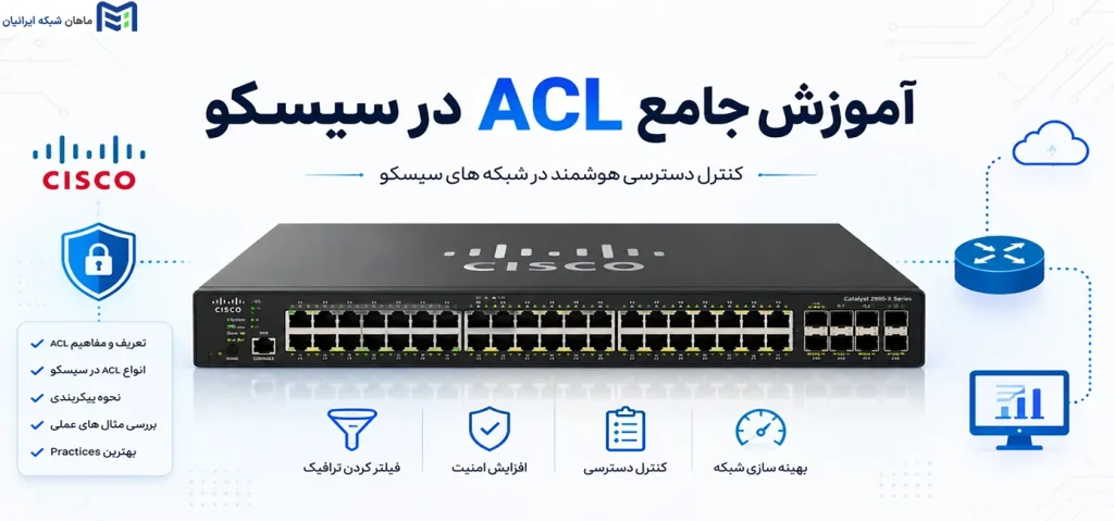 آموزش جامع ACL در سیسکو