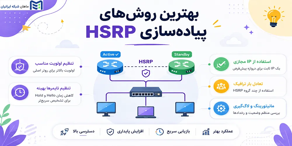 بهترین روشهای پیادهسازی HSRP