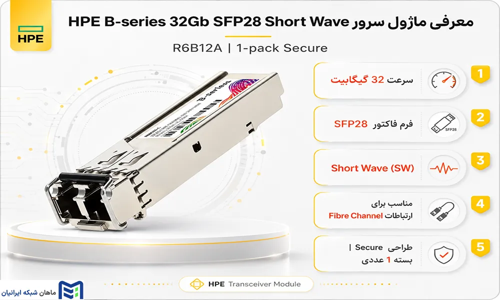 معرفی ماژول سرور HPE B‑series 32Gb SFP28 Short Wave 1‑pack Secure R6B12A