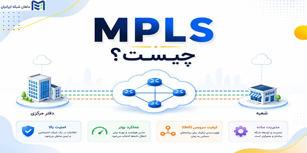 فناوری MPLS چیست
