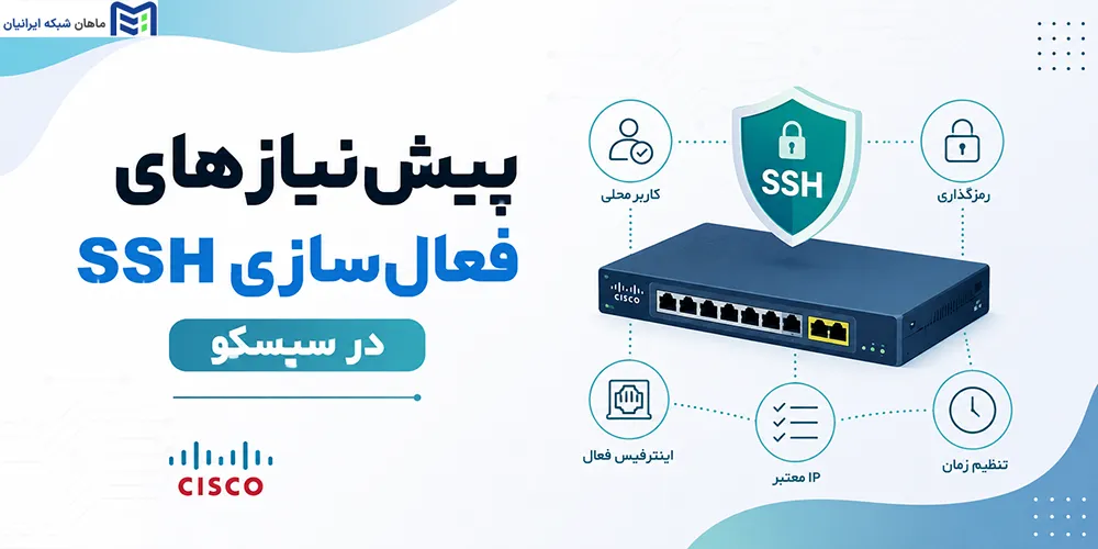 پیشنیازهای فعالسازی SSH در سیسکو
