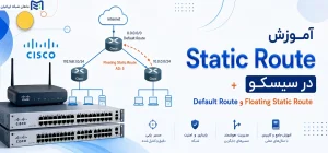 آموزش Static Route در سیسکو + Default Route و Floating Static Route