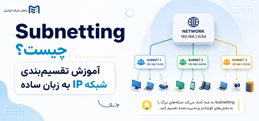 آموزش Subnetting ساب‌ نتینگ