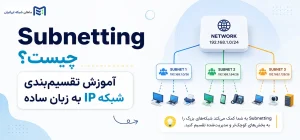آموزش Subnetting ساب نتینگ