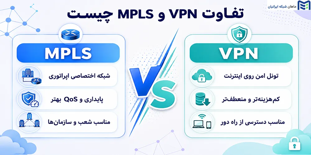 تفاوت MPLS و VPN چیست