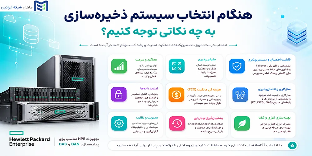 هنگام انتخاب سیستم ذخیرهسازی به چه نکاتی توجه کنیم