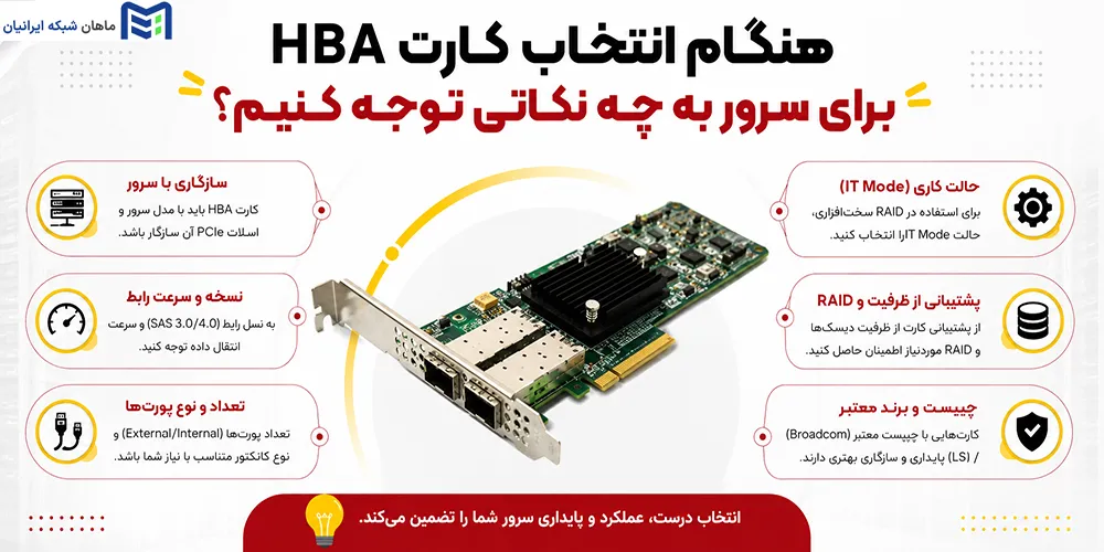 هنگام انتخاب کارت HBA برای سرور به چه نکاتی توجه کنیم