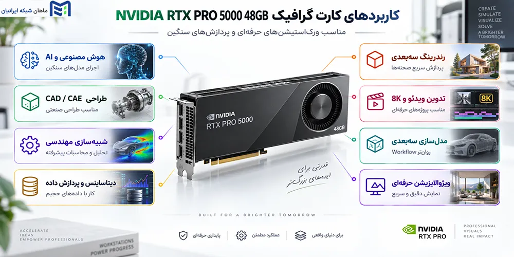 کاربردهای کارت گرافیک NVIDIA RTX PRO 5000 48GB
