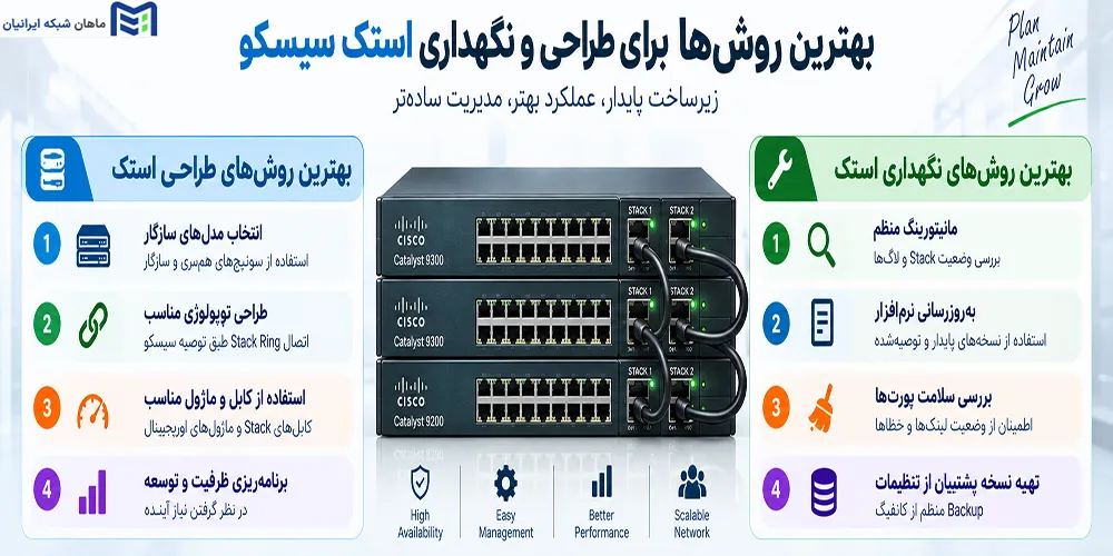 بهترین روشها برای طراحی و نگهداری استک سیسکو