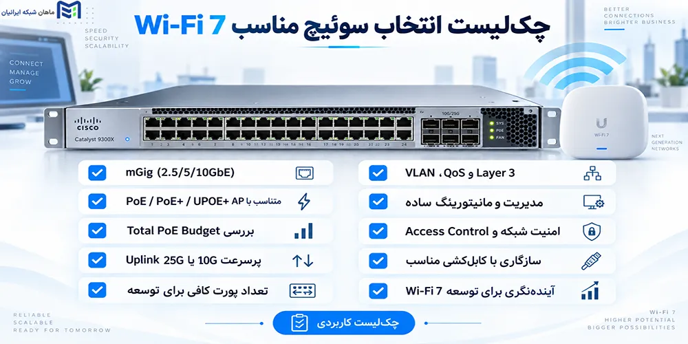 چکلیست انتخاب سوئیچ مناسب Wi-Fi 7