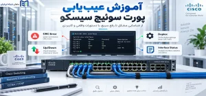 آموزش عیب یابی پورت سوئیچ سیسکو