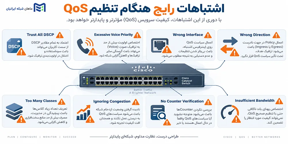 اشتباهات رایج هنگام تنظیم QoS