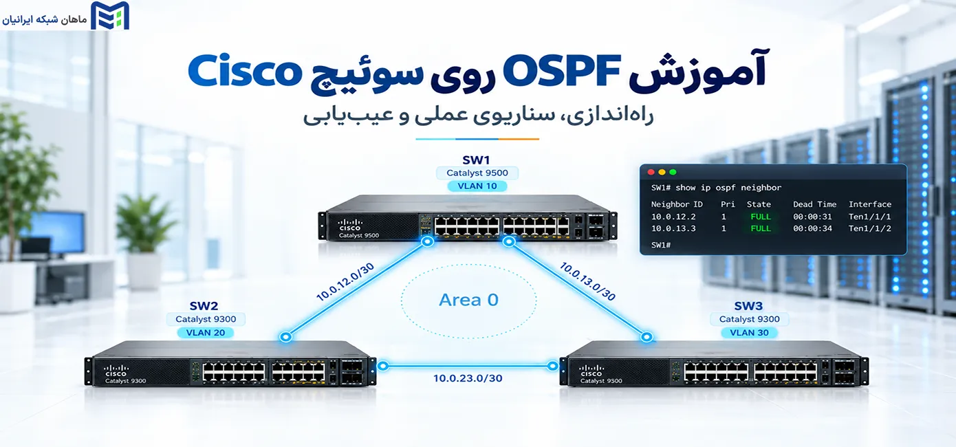 آموزش OSPF روی سوئیچ لایه 3 سیسکو