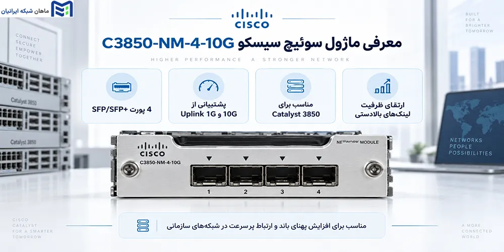 معرفی ماژول سوئیچ سیسکو C3850-NM-4-10G