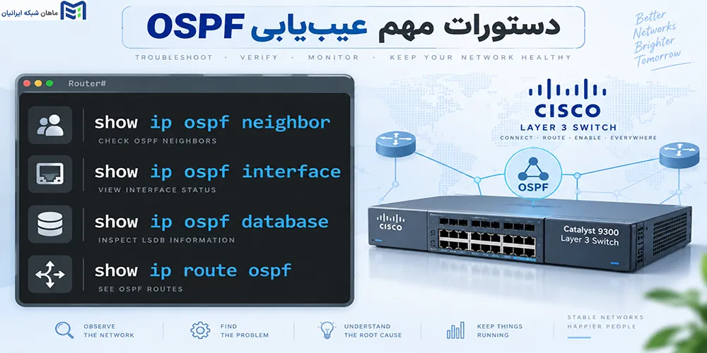 مهمترین دستورات عیب یابی OSPF