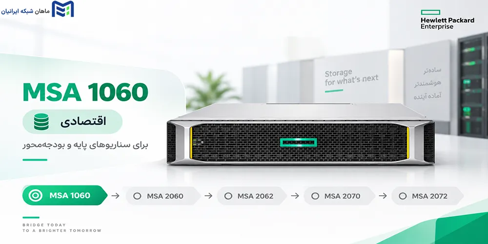 معرفی HPE MSA 1060