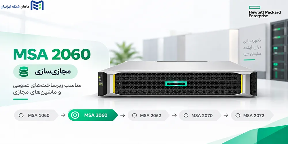 معرفی HPE MSA 2060