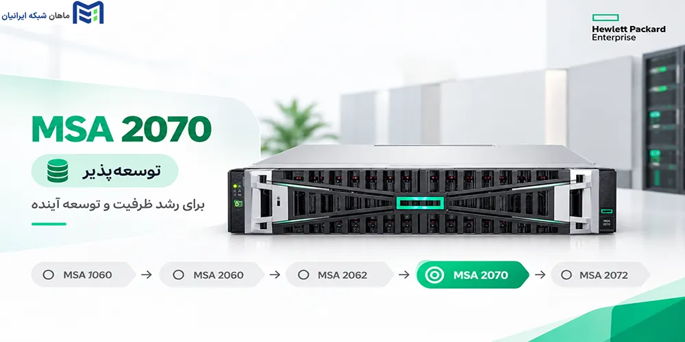 معرفی HPE MSA 2070