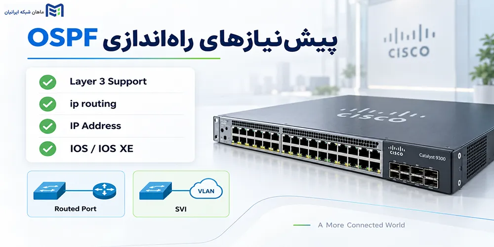پیشنیازهای راهاندازی OSPF روی سوئیچ Cisco