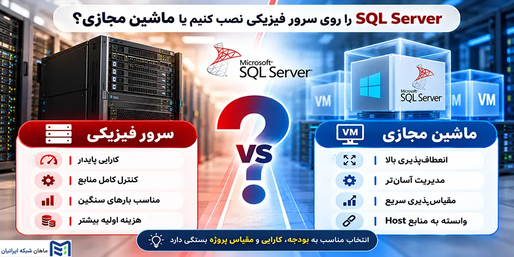 SQL Server را روی سرور فیزیکی نصب کنیم یا ماشین مجازی