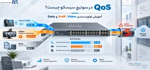 QoS در سوئیچ سیسکو چیست