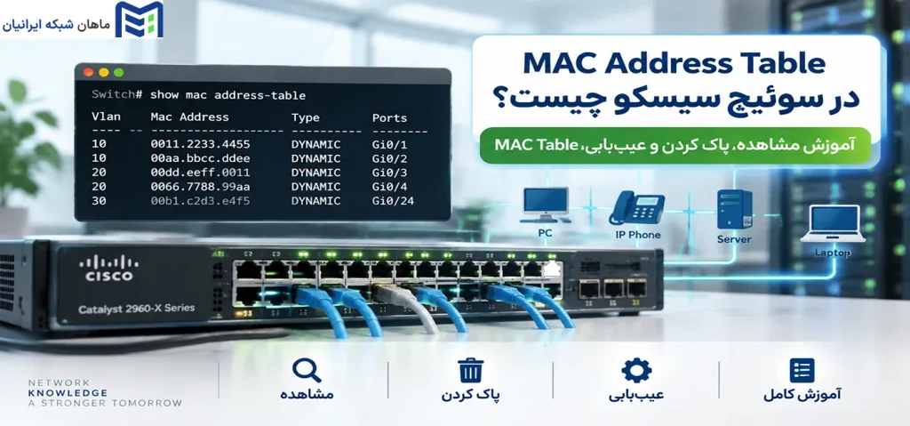 MAC Address Table در سوئیچ سیسکو چیست