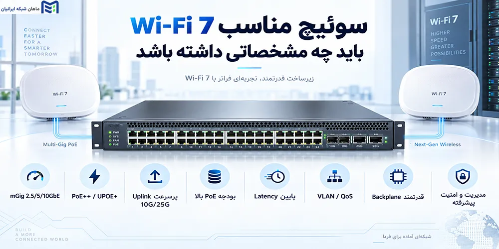 سوئیچ مناسب Wi-Fi 7 باید چه مشخصاتی داشته باشد