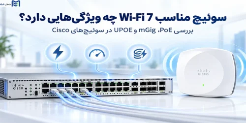 سوئیچ مناسب Wi-Fi 7