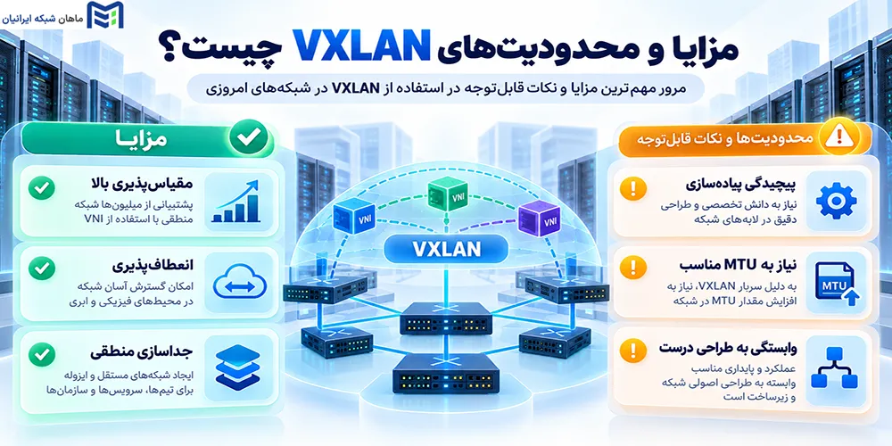 مزایا و محدودیتهای VXLAN چیست
