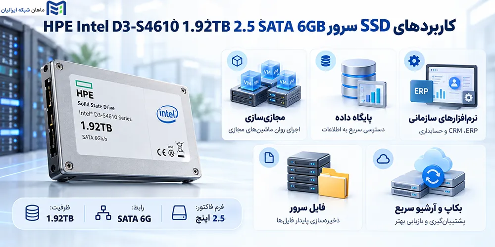کاربردهای SSD سرور HPE Intel D3-S4610 1.92TB 2.5 SATA 6GB