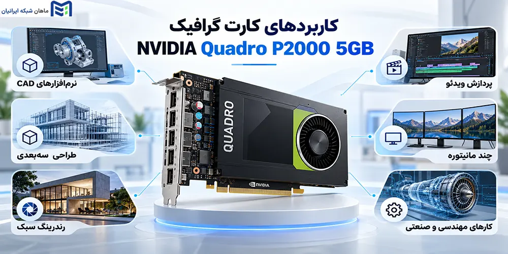 کاربردهای کارت گرافیک NVIDIA Quadro P2000 5GB