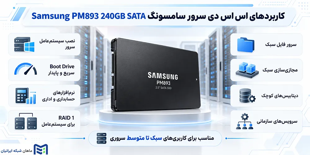 کاربردهای اس اس دی سرور سامسونگ Samsung PM893 240GB SATA