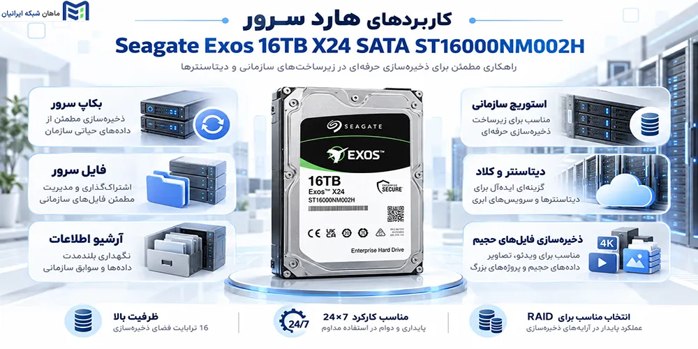کاربردهای هارد سرور Seagate Exos 16TB X24 SATA ST16000NM002H