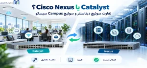 سوییچ Cisco Nexus یا Catalyst