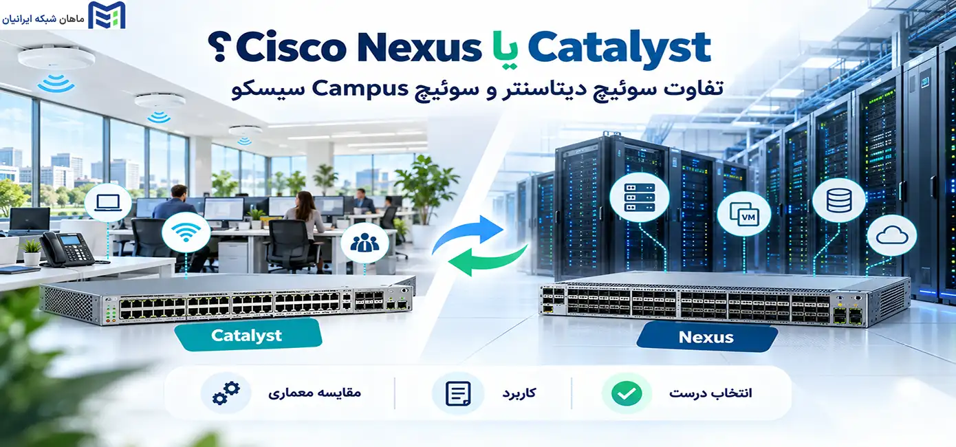 سوییچ Cisco Nexus یا Catalyst