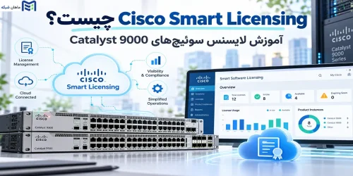 Cisco Smart Licensing چیست
