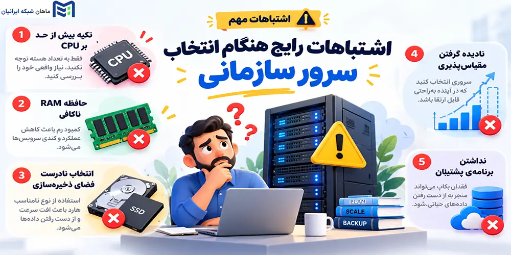 اشتباهات رایج هنگام انتخاب سرور سازمانی