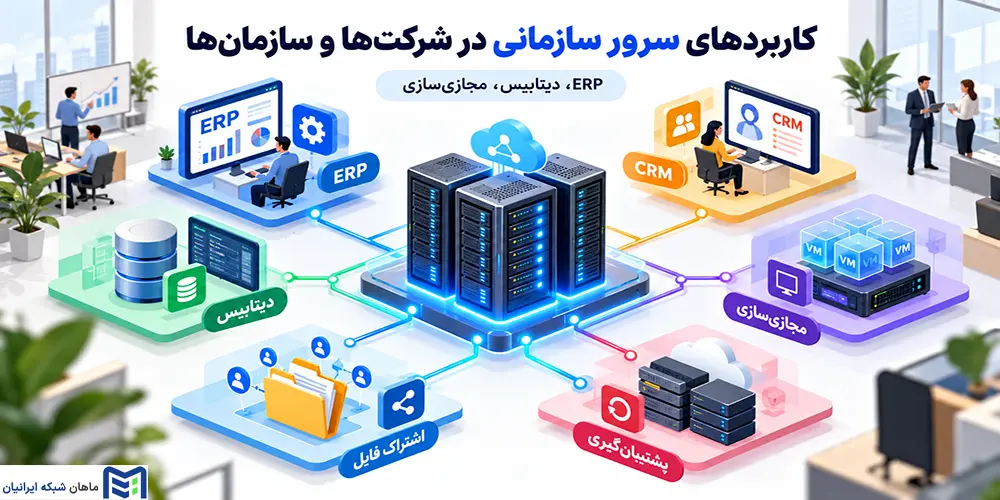 کاربردهای سرور سازمانی در شرکت‌ها و سازمان‌ها