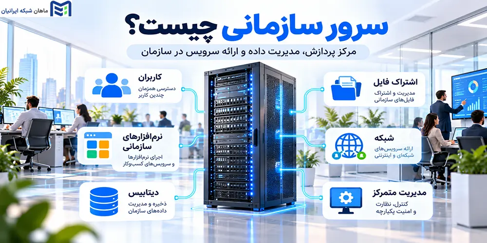 بررسی سرور سازمانی
