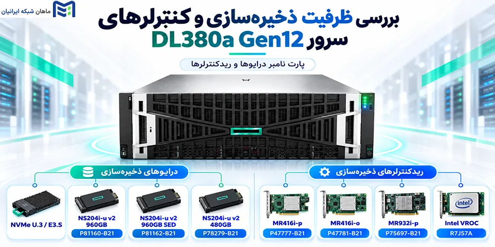 بررسی ظرفیت ذخیرهسازی و کنترلرهای سرور DL380a Gen12