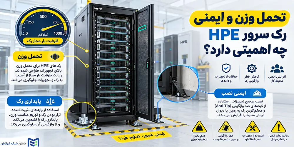 تحمل وزن و ایمنی رک سرور HPE چه اهمیتی دارد