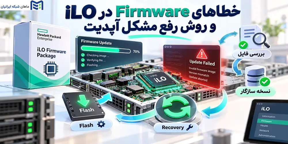 خطاهای Firmware در iLO و روش رفع مشکل آپدیت