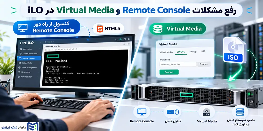 رفع مشکلات Remote Console و Virtual Media در iLO