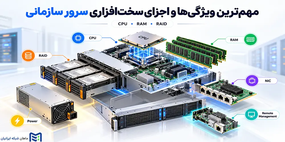 مهم‌ترین ویژگی‌ها و اجزای سخت‌افزاری سرور سازمانی