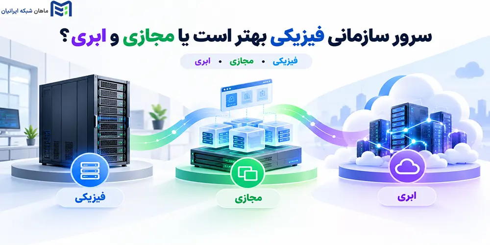 سرور سازمانی فیزیکی بهتر است یا مجازی و ابری