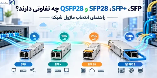 SFP‏، SFP+‎‏، SFP28‏ و QSFP28‏ چه تفاوتی دارند