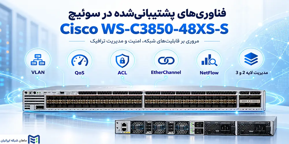فناوریهای پشتیبانیشده در سوئیچ Cisco WS-C3850-48XS-S