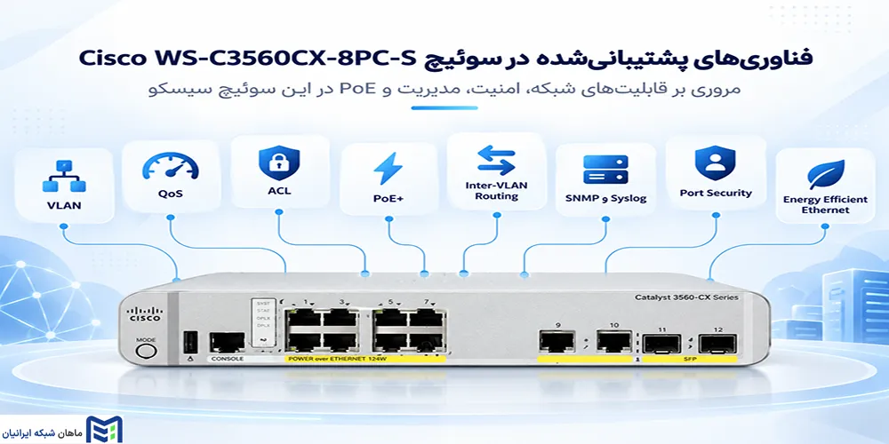 فناوری‌های پشتیبانی‌شده در سوئیچ Cisco WS-C3560CX-8PC-S