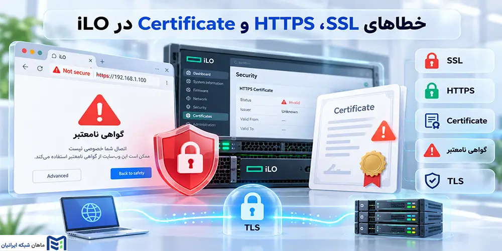 خطاهای SSL، HTTPS و Certificate در iLO